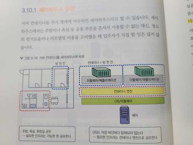 ㅁㄴㅇ