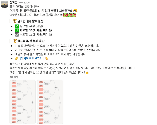 결과 공개