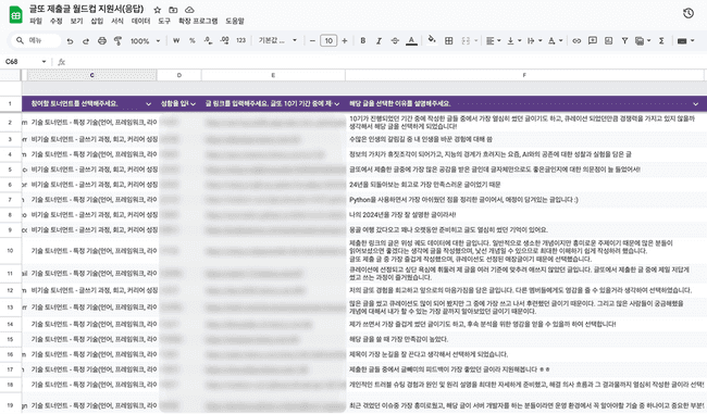 참여자 목록