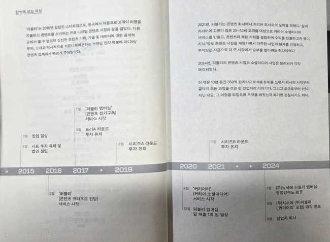 퍼블리의 타임라인