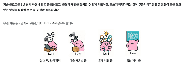 글쓰기 레벨